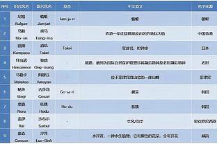 开云电子游戏登录网站官网截图1